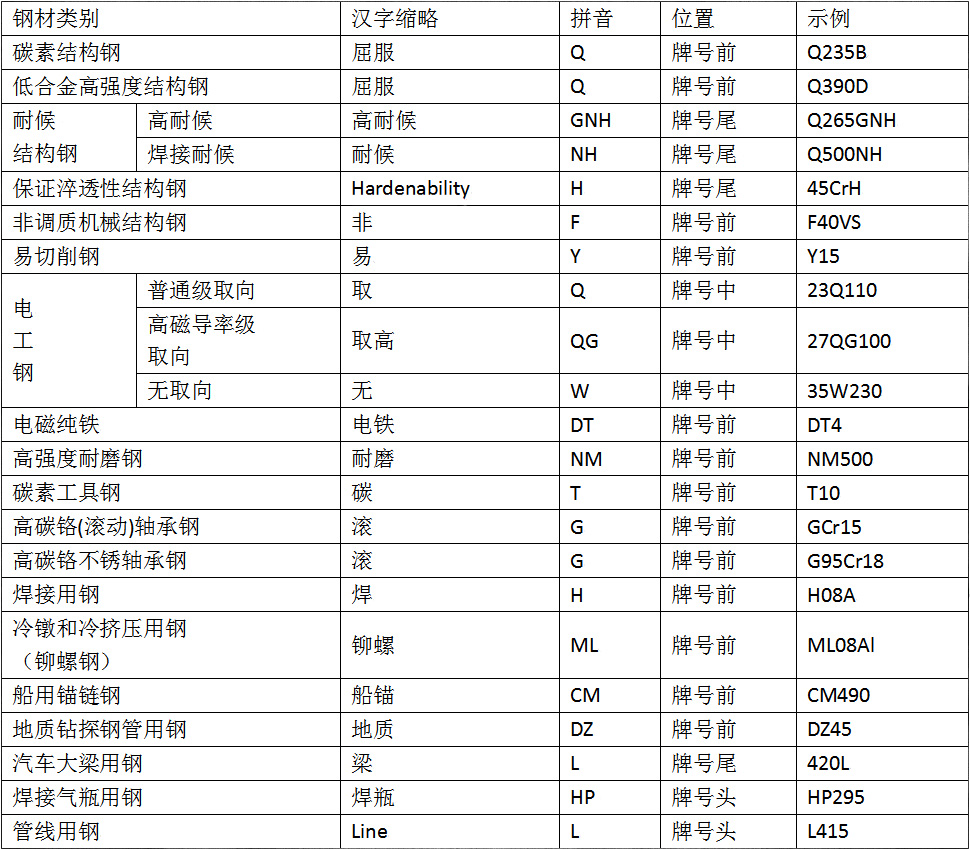 QQ截图20240301134510.jpg