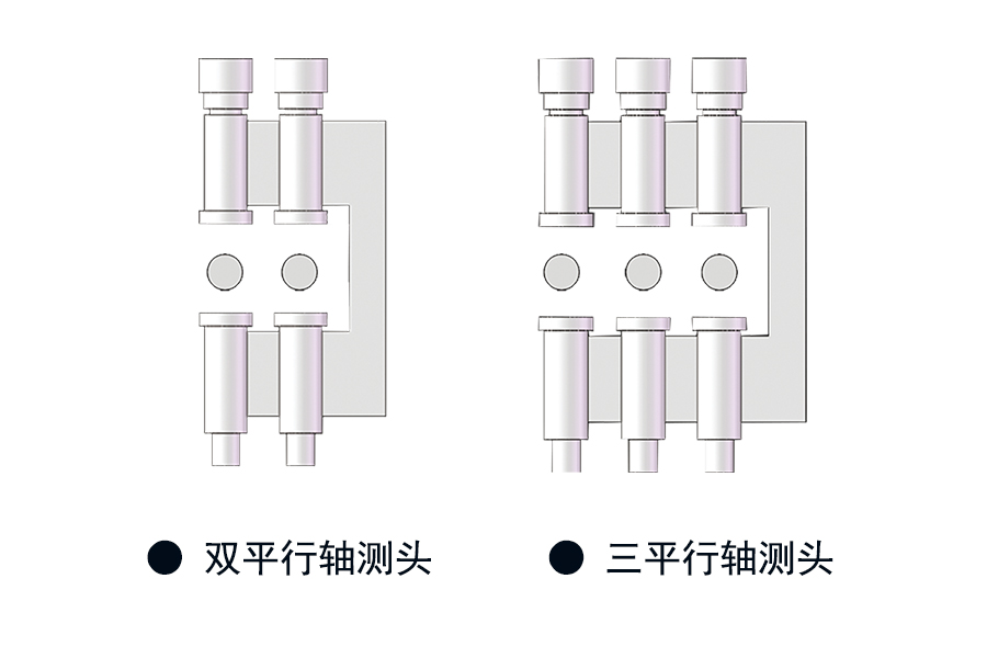 平行轴测头.jpg