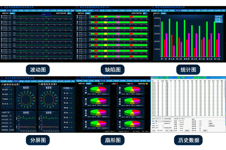 工业数据采集软件 高效的数字化信息管理