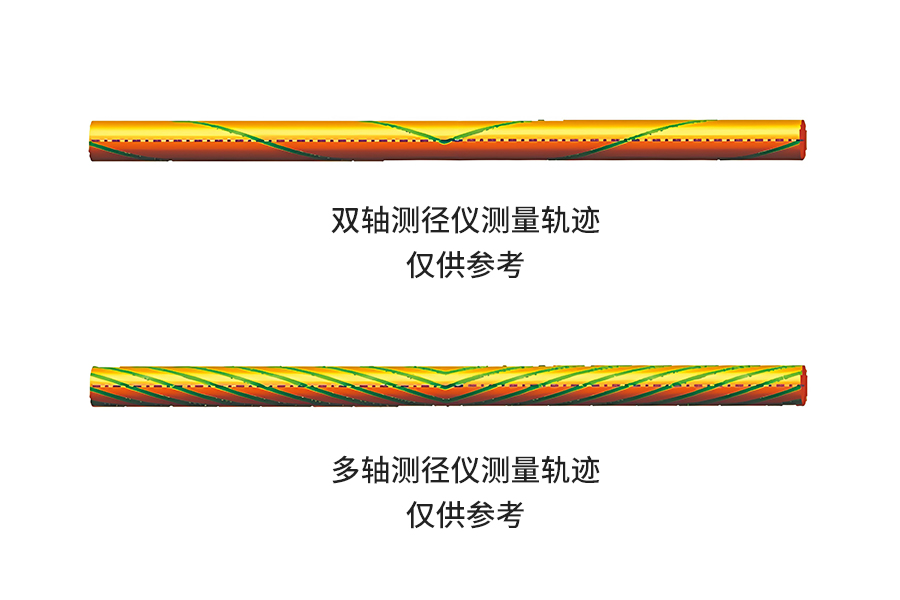 摆动式测量轨迹.jpg