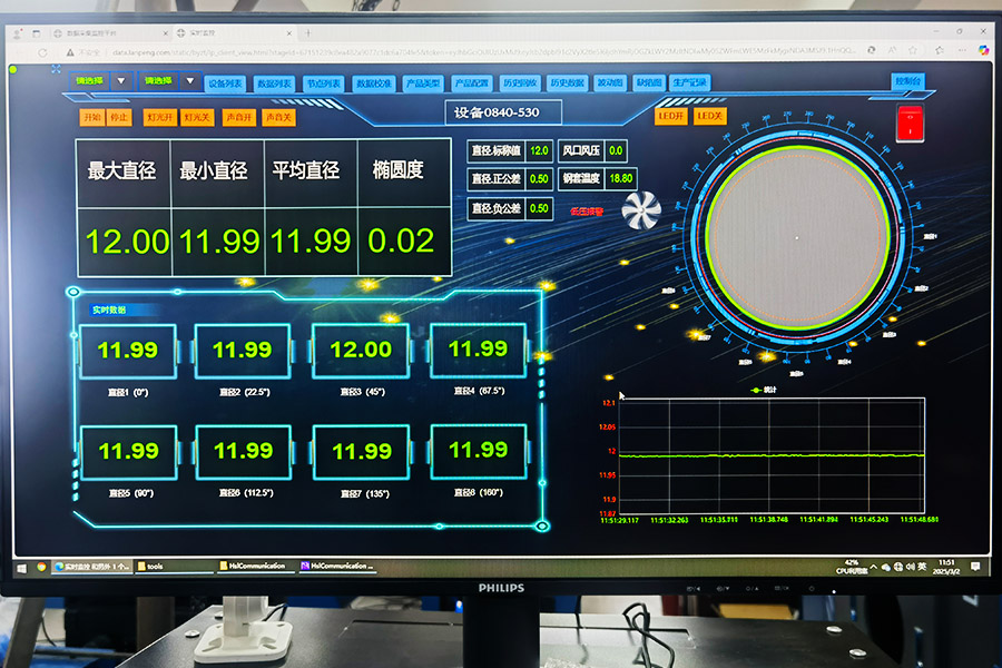 蓝鹏智能仪器 搭载软件系