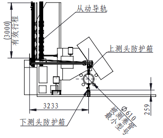 说明: 9A49D6E0-FC2D-4ea4-BF01-7315434ED389