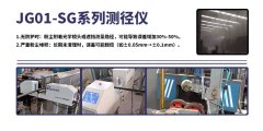在不同环境下，JG01-SG系列测径仪的精度有